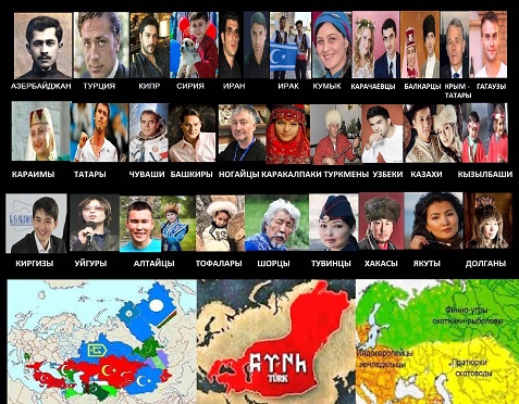 тюркские народы список