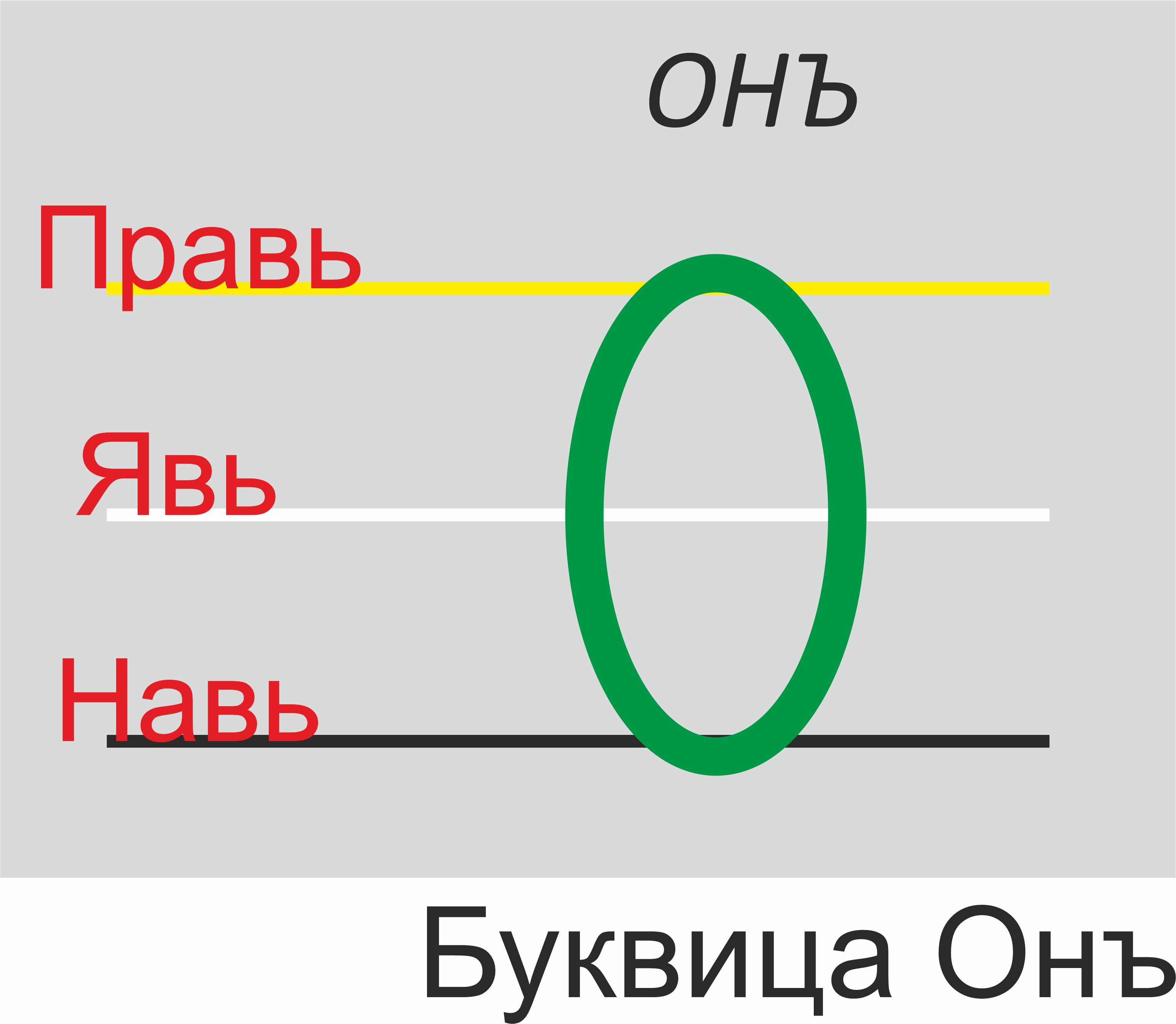 Буквица О (Юрий Матасов) / Проза.ру