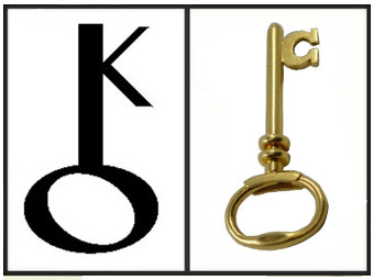 Хирон в предсказательной астрологии