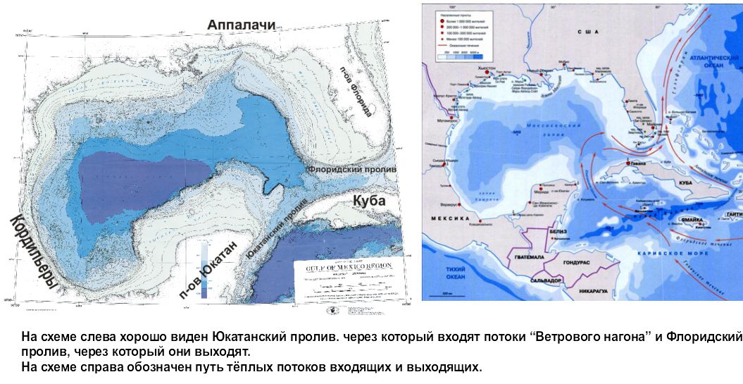 Воспользуйтесь текстом гольфстрима. Нагонные наводнения. Нагонные наводнения (Нагоны).