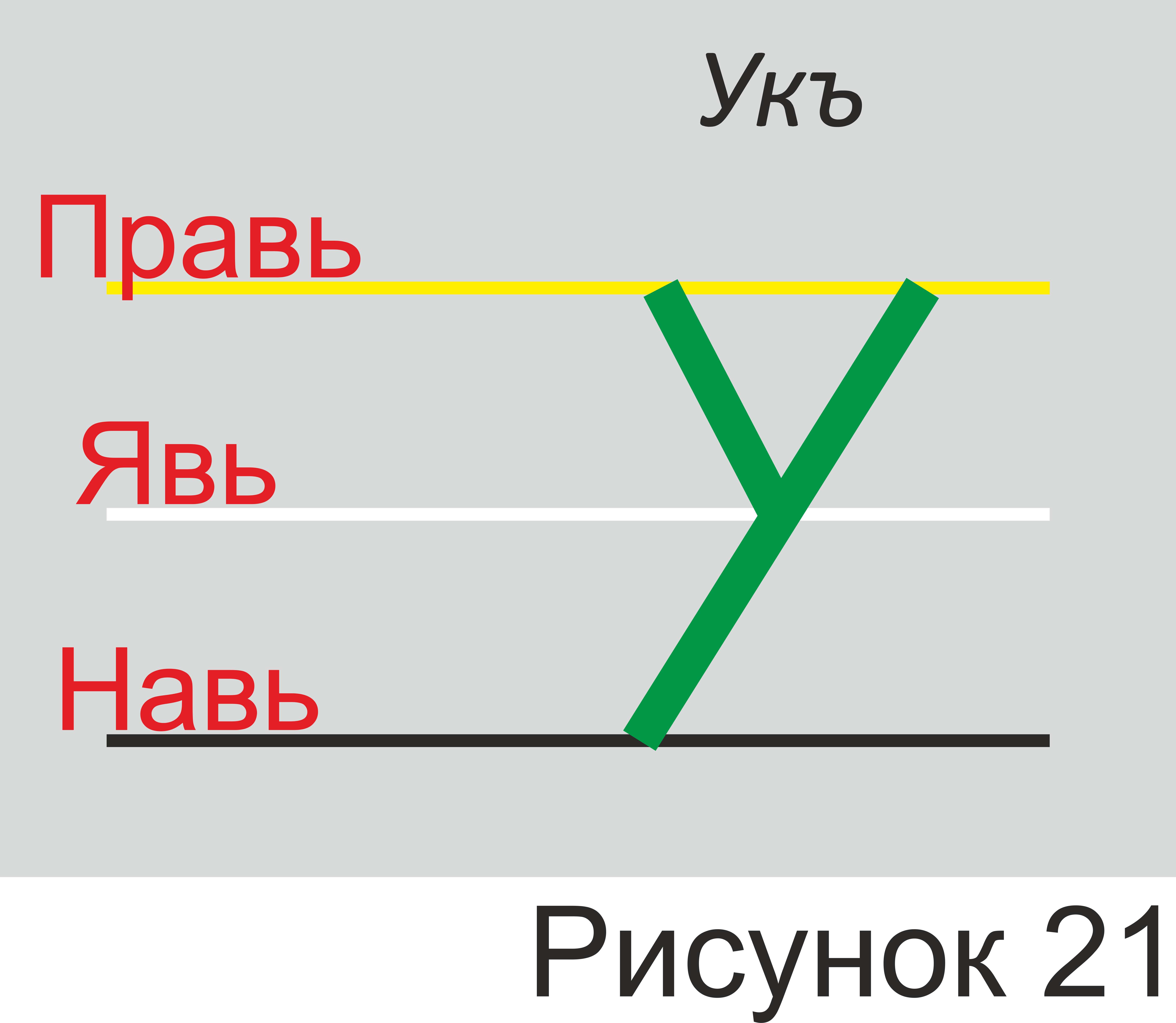 Буквица У (Юрий Матасов) / Проза.ру