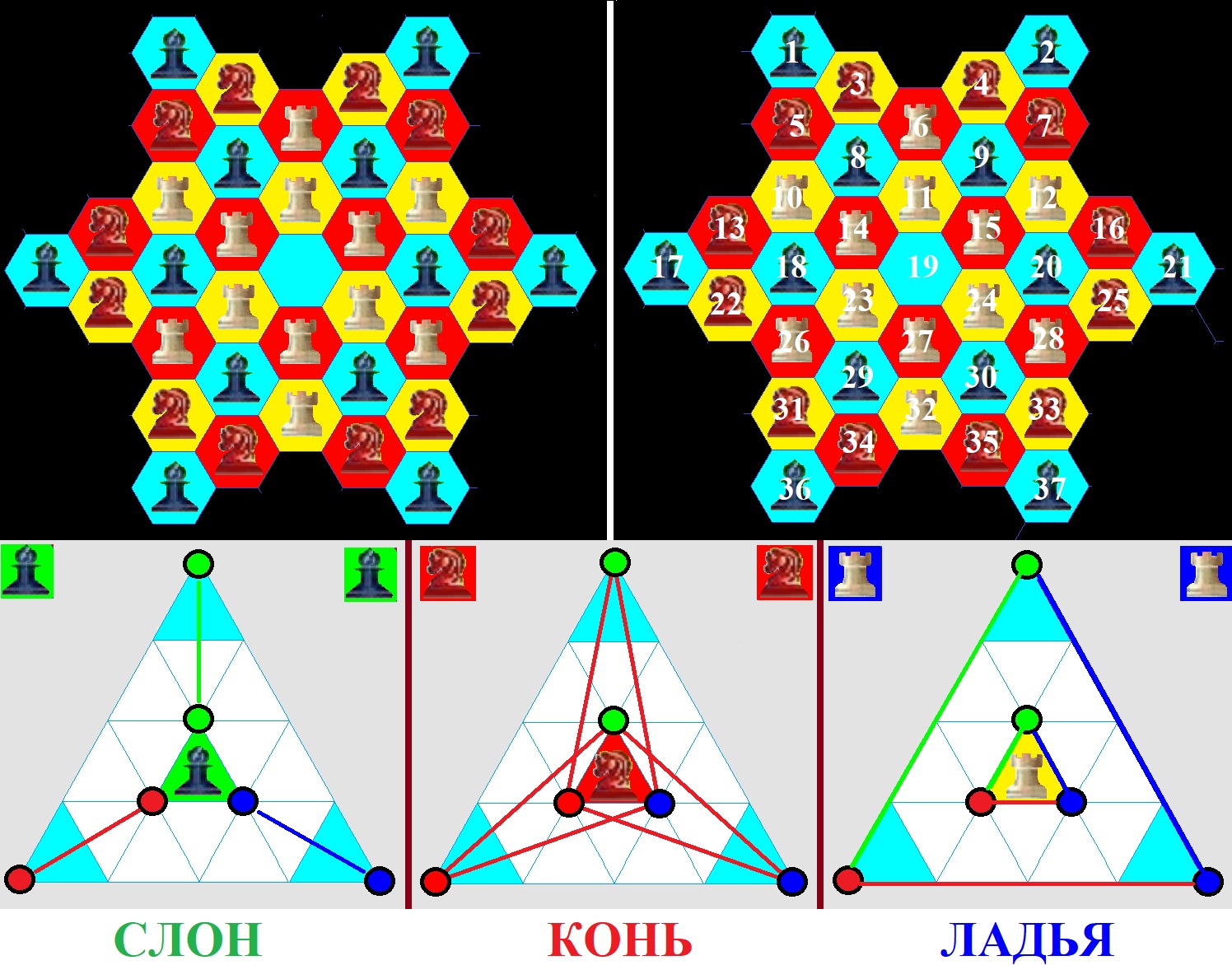 Diamond dragon vst. Matrix аналоги. Матричный микшер 8х8 prestel am 0808cn. Краска матрикс косметика. Dsk vst.