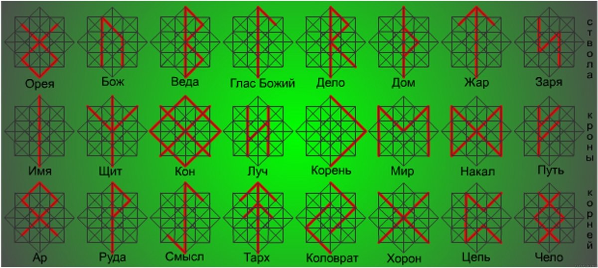 На Руси вестимо многи люди незаменимы. Наше бремя