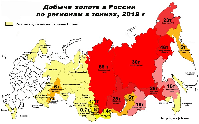 Где Купить Российское Золото