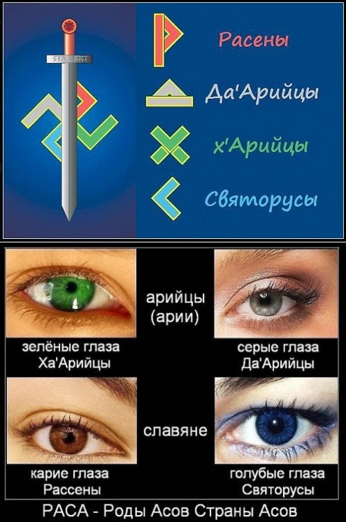 Сказано не сгоряча - сознание как лезвие меча. Пом