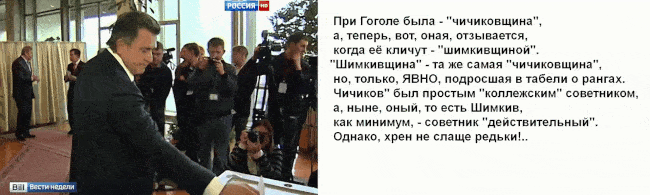 Шимкив Андрей Иванович- спекулянт Душами Наших Изб