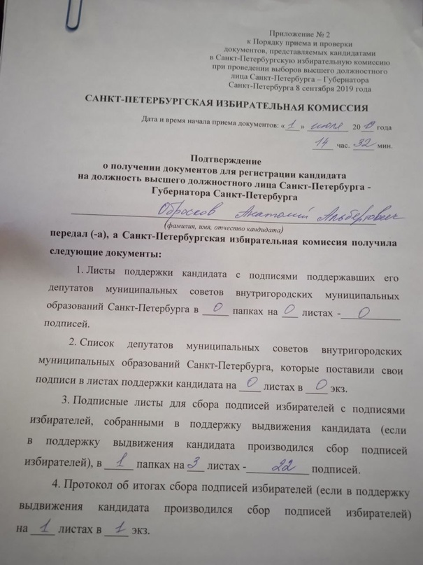 Выборы губернатора и мундепов в Петербурге