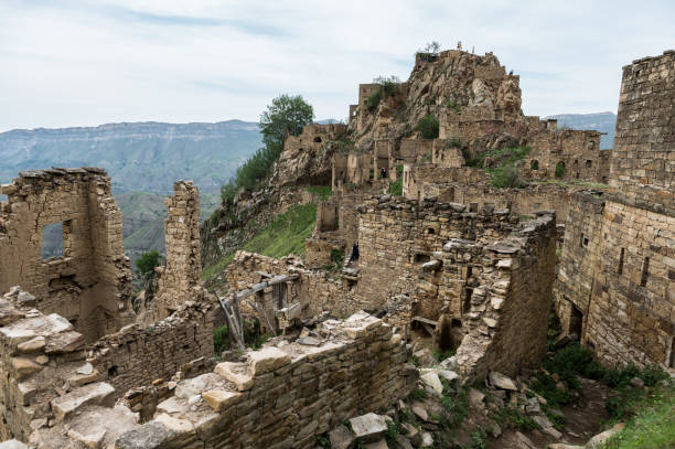 Поселения Дагестана в 19 веке