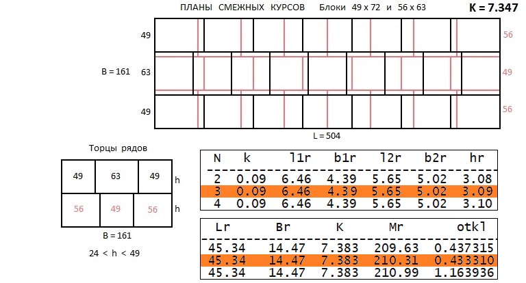 Приложение. 2. Магические кладки. Ч. 13