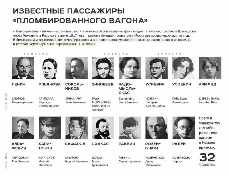 Ленин русофоб и террорист номер 1