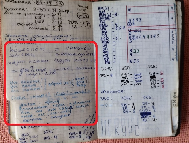 Чоп - Будапешт