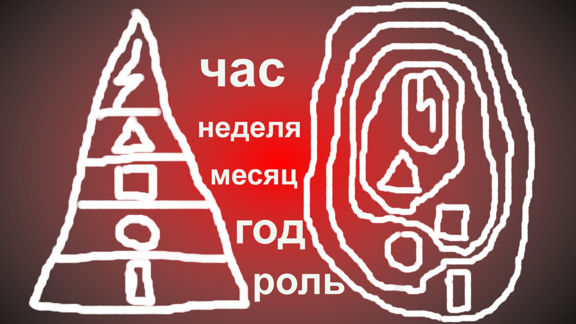 ВТС Формула Счастья