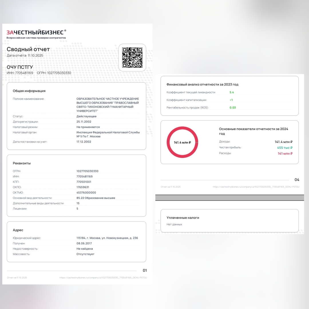 Нарушения ФЗ в Воробьёвской секте, Ч. 2