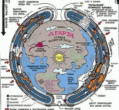 Пифагор часть 36