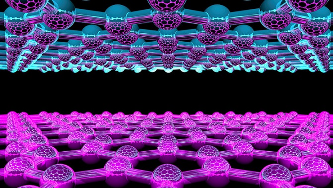 Статус четвёртого измерения