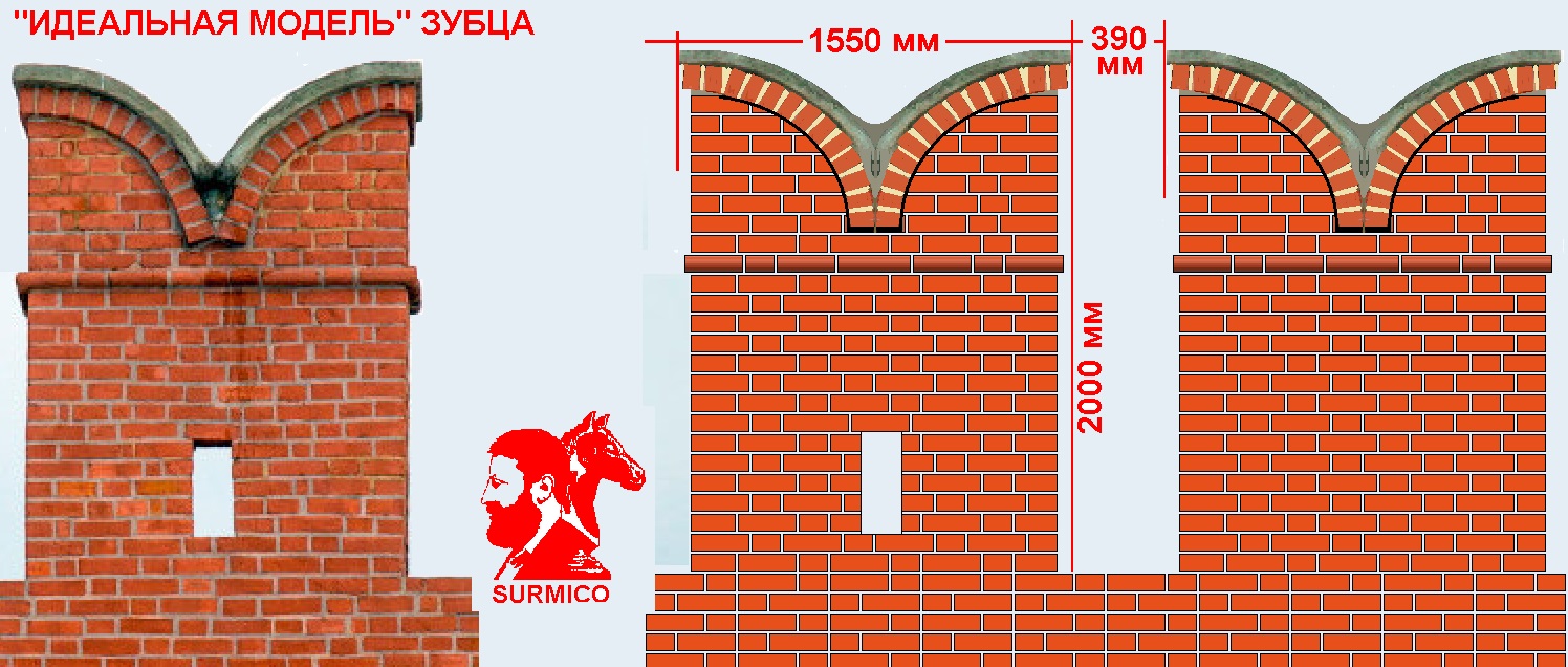 Идеальная модель зубца Кремлёвской стены в Москве