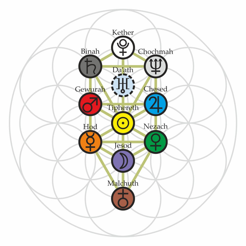 Голограмма