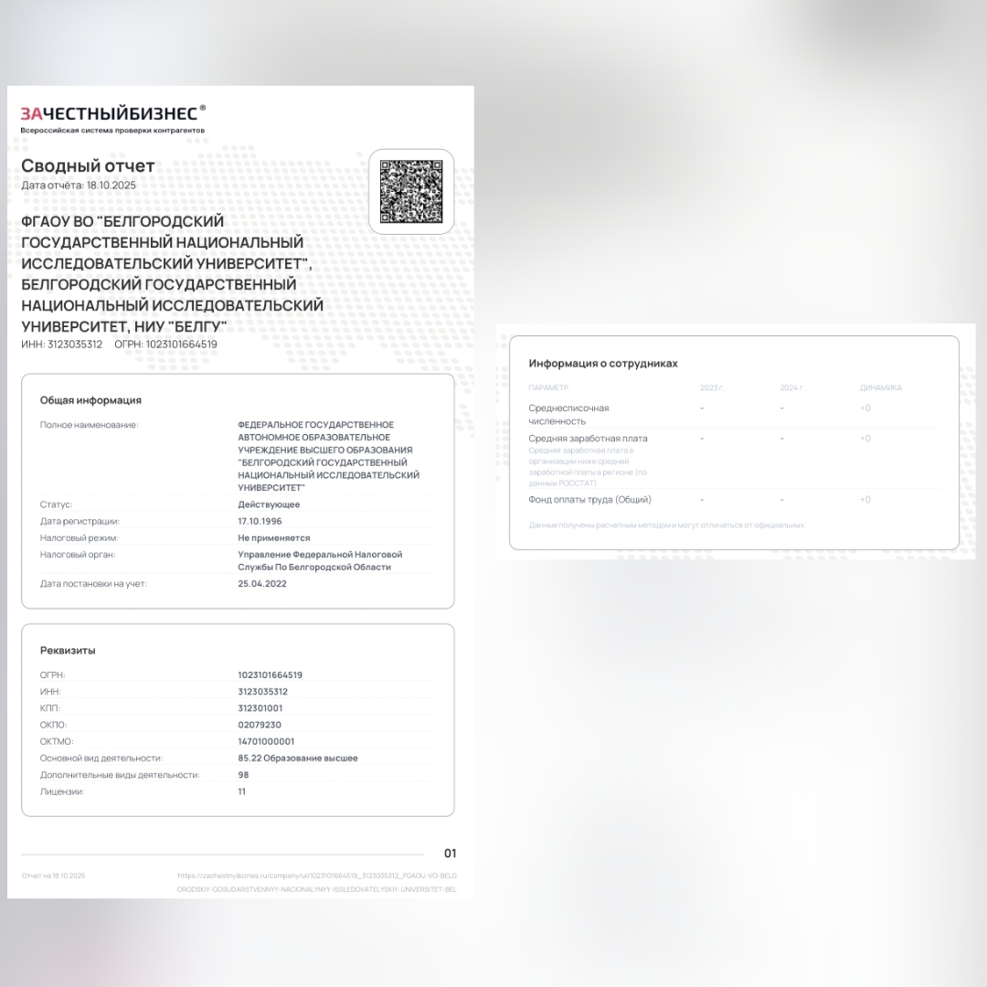 Нарушения ФЗ в НИУ БелГУ, Ч. 1