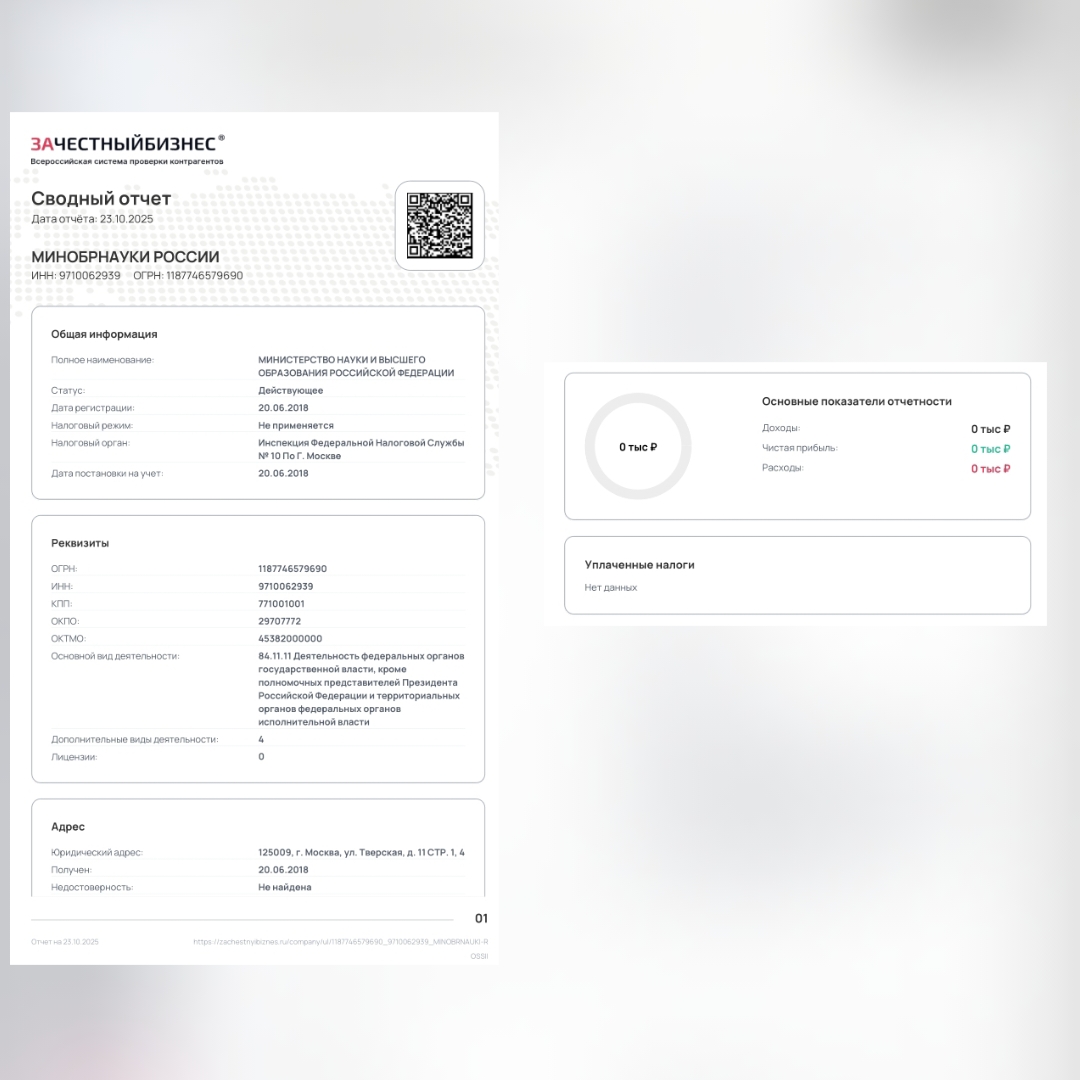 Нарушения ФЗ в Минобрнауки, Ч. 2