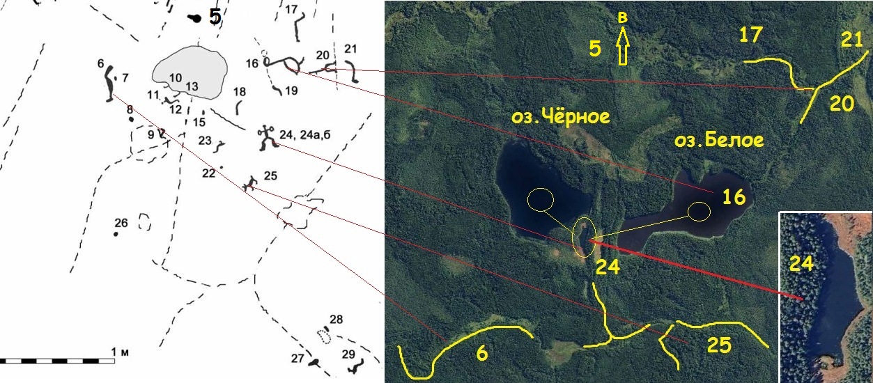 Петроглифы Онеги. Пери Нос 4. Расшифровка