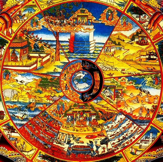 Колесо сансары