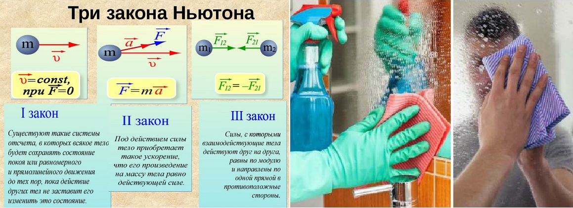 4-ый Закон Ньютона