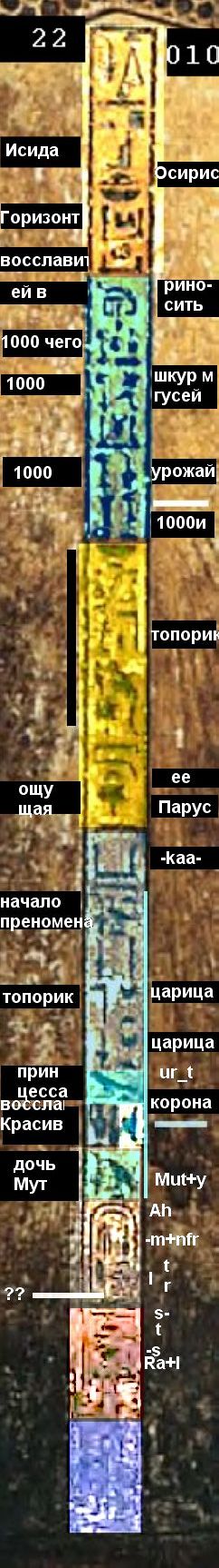 22-010 Что означает текст на саркофаге Ахмес- нефр
