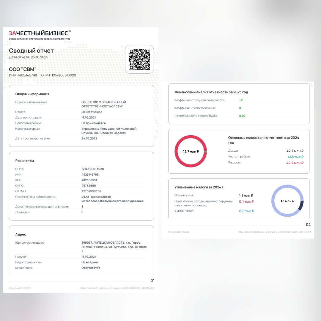 Нарушения ФЗ в ООО СВМ, Ч. 2