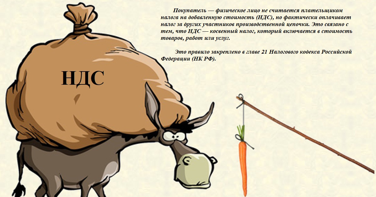 Каждый обязан платить законно установленные налоги