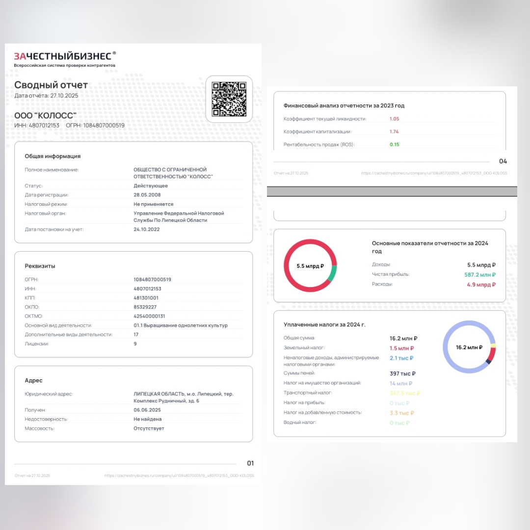 Нарушения ФЗ в ООО Колосс, Ч. 1