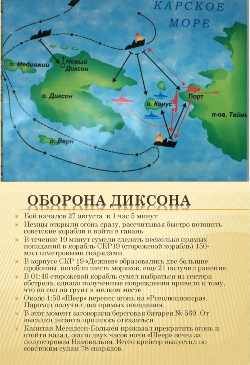 Фарватер Победы. Диксон 4