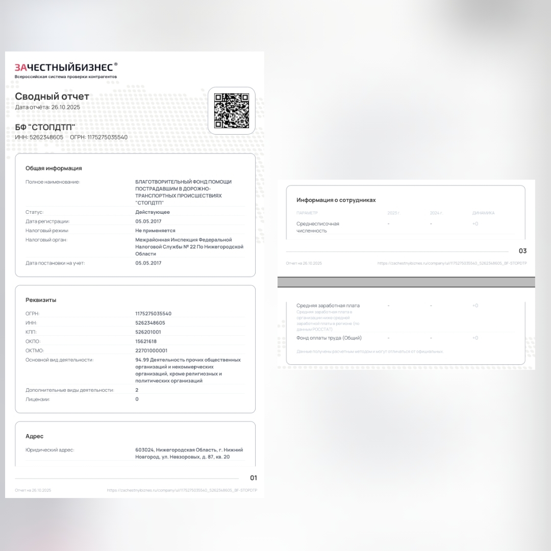 Нарушения ФЗ в БФ СтопДТП, Ч. 1