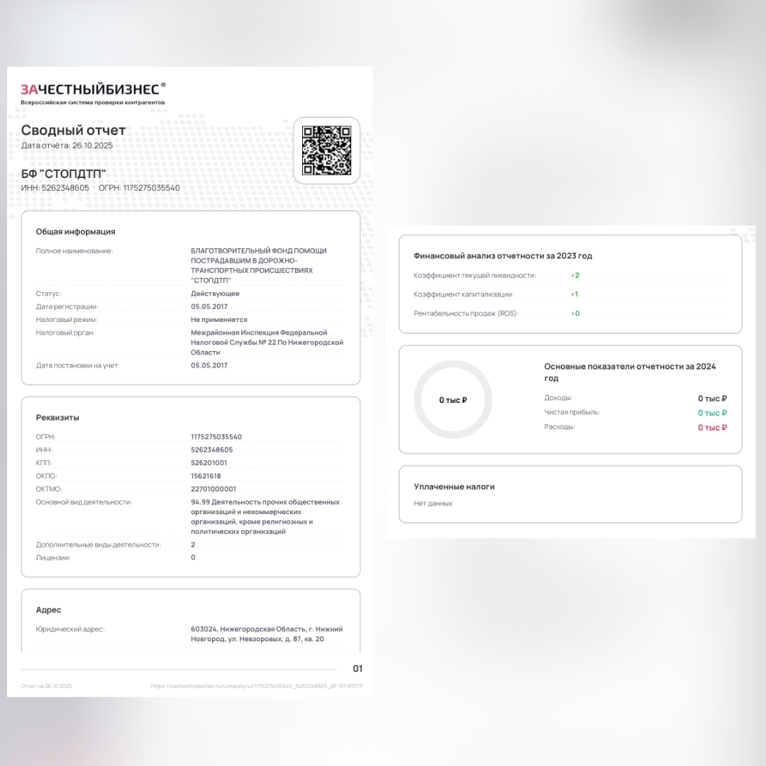 Нарушения ФЗ в БФ СтопДТП, Ч. 2