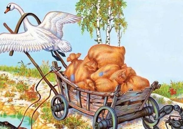 Лебедь, Рак, да Щука