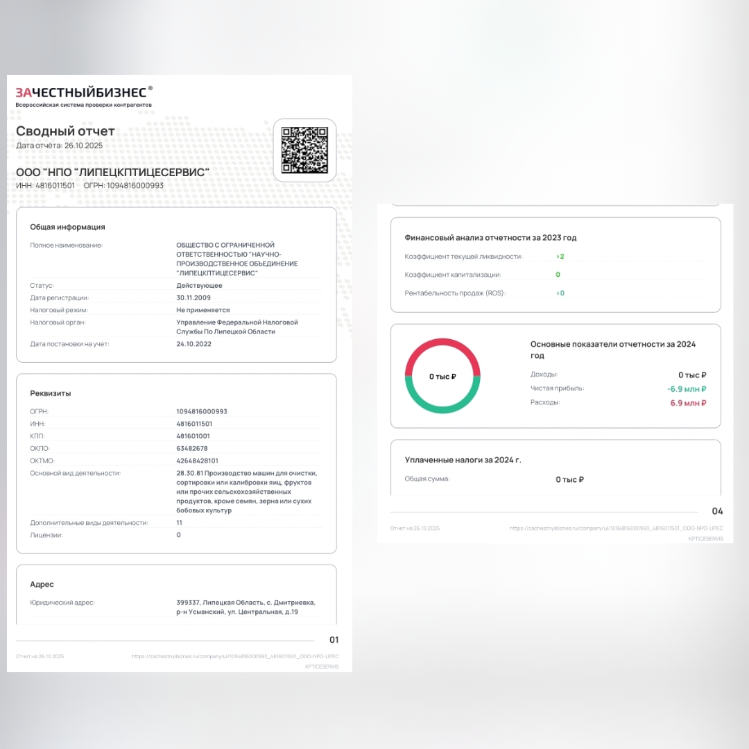 Нарушения ФЗ в ООО НПК Липецкптицесервис, Ч. 2
