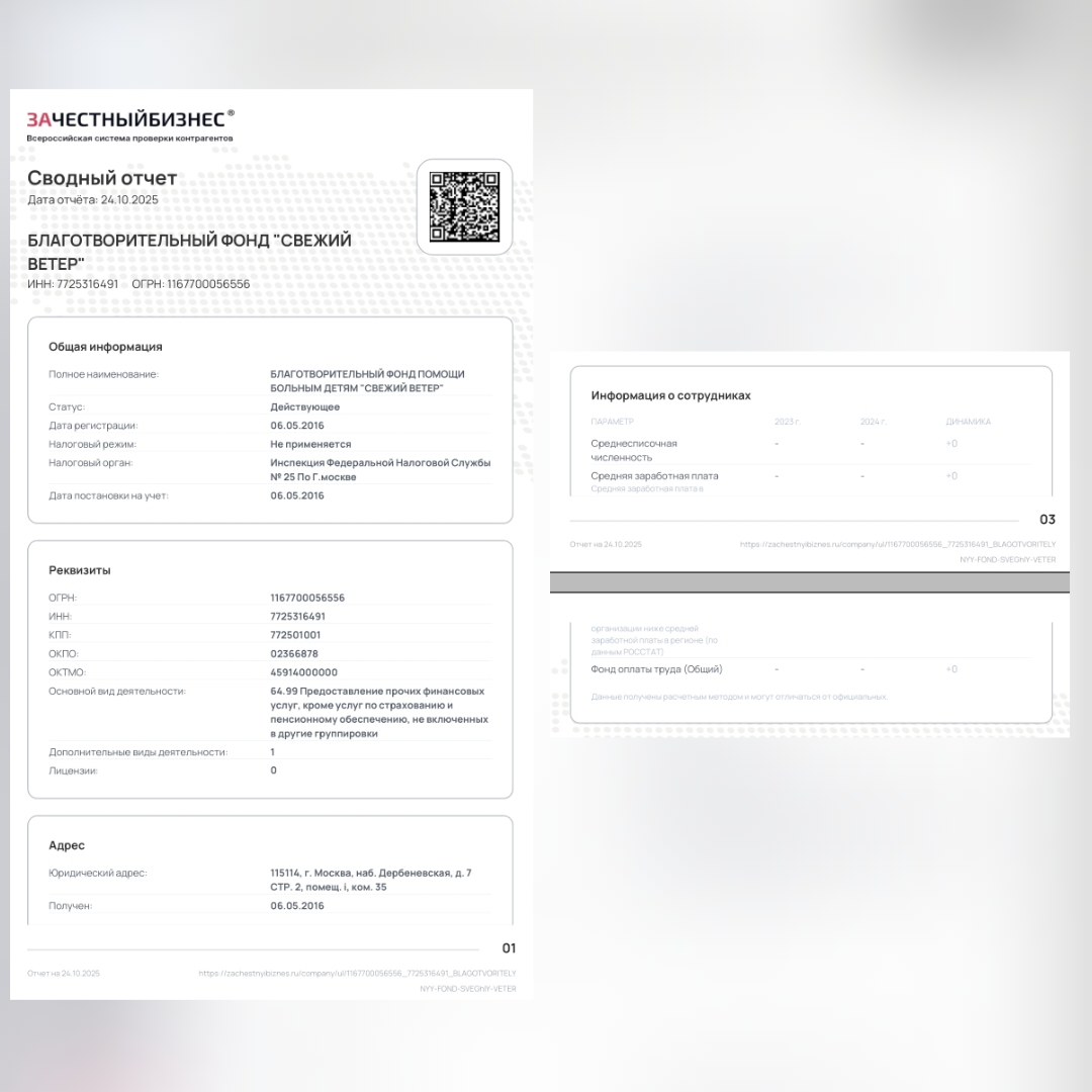 Нарушения ФЗ в БФ Свежий ветер, Ч. 1