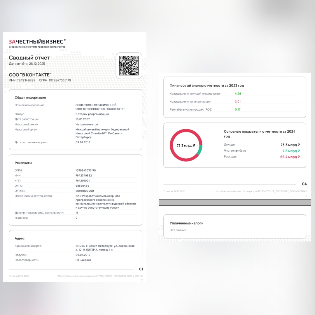 Нарушения ФЗ в ООО ВКонтакте, Ч. 2