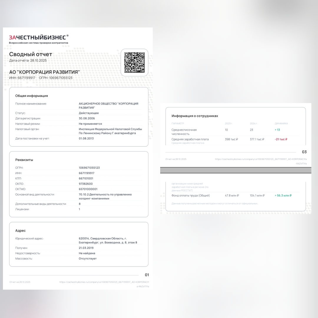 Нарушения ФЗ в АО Корпорация развития на Урале, 1
