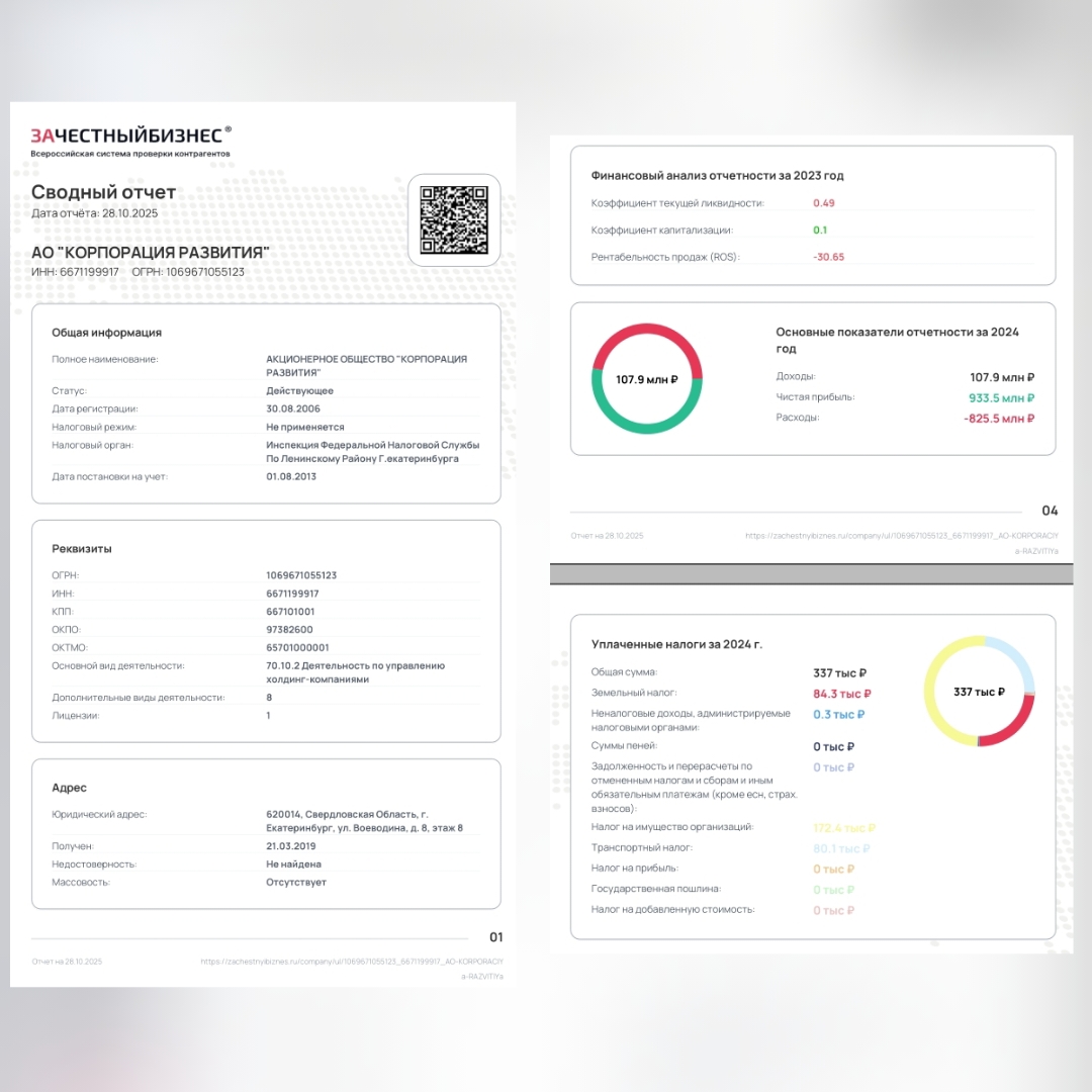 Нарушения ФЗ в АО Корпорация развития на Урале, 2