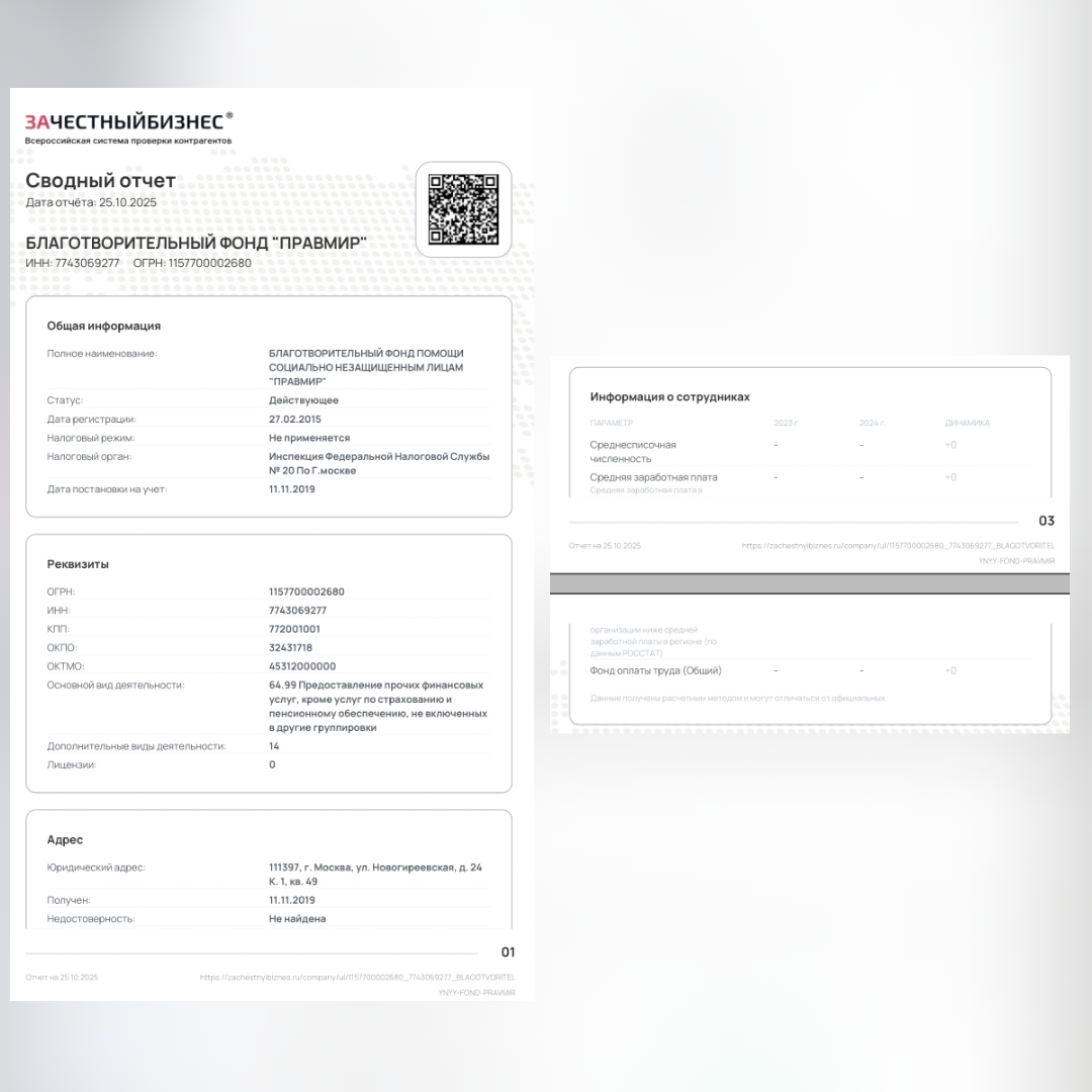 Нарушения ФЗ в БФ Правмир, Ч. 1