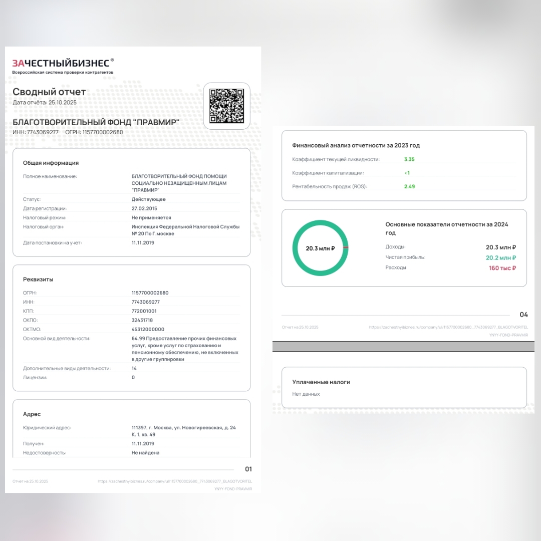Нарушения ФЗ в БФ Правмир, Ч. 2