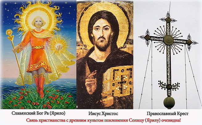 Христиане не ученики Христа, а ученики Антихристов