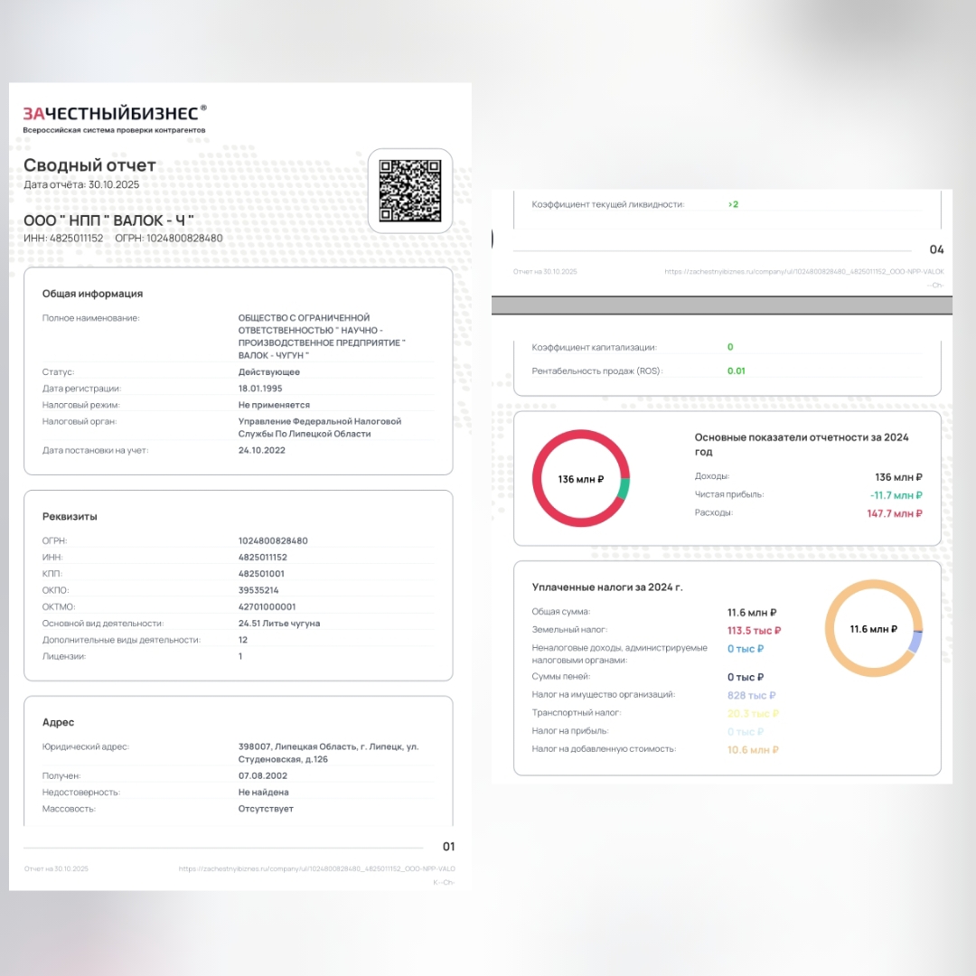 Нарушения ФЗ в ООО НПП Валок-Ч