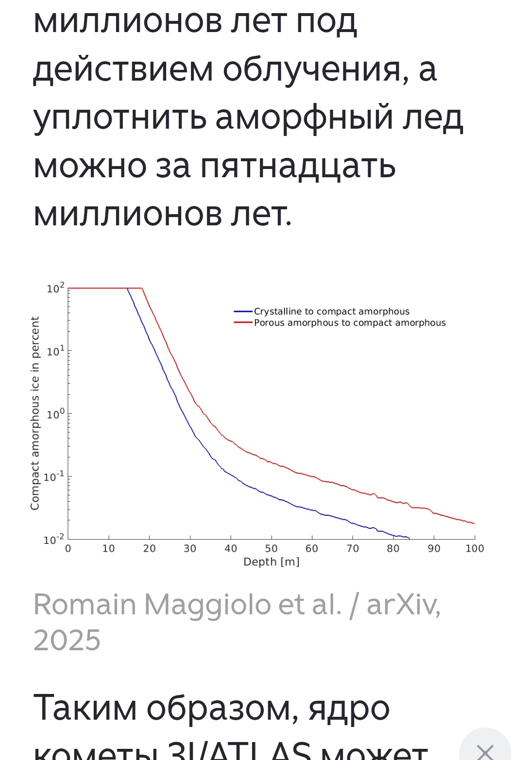 Наука пришельцев снова послала...