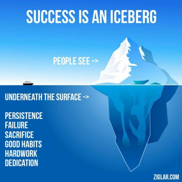 Ответ Постникова на рецензию Поэтический айсберг