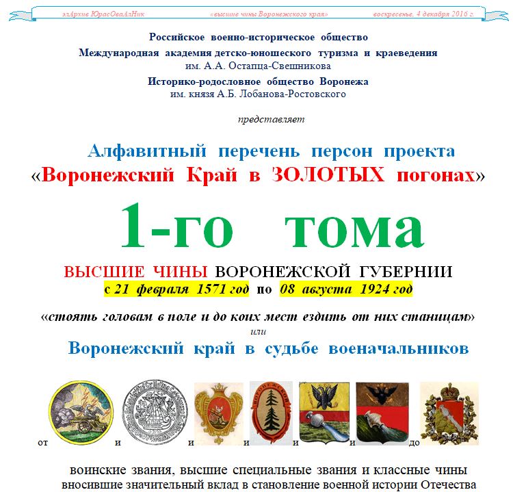 чиновники Воронежской губернии, все на букву, Х,