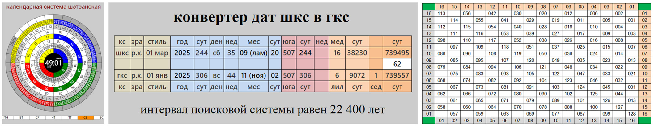 опус 04. 02 реперы нацпроекта