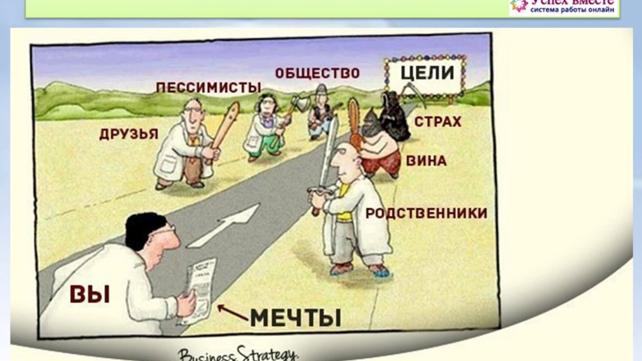 Что такое целеполагание?