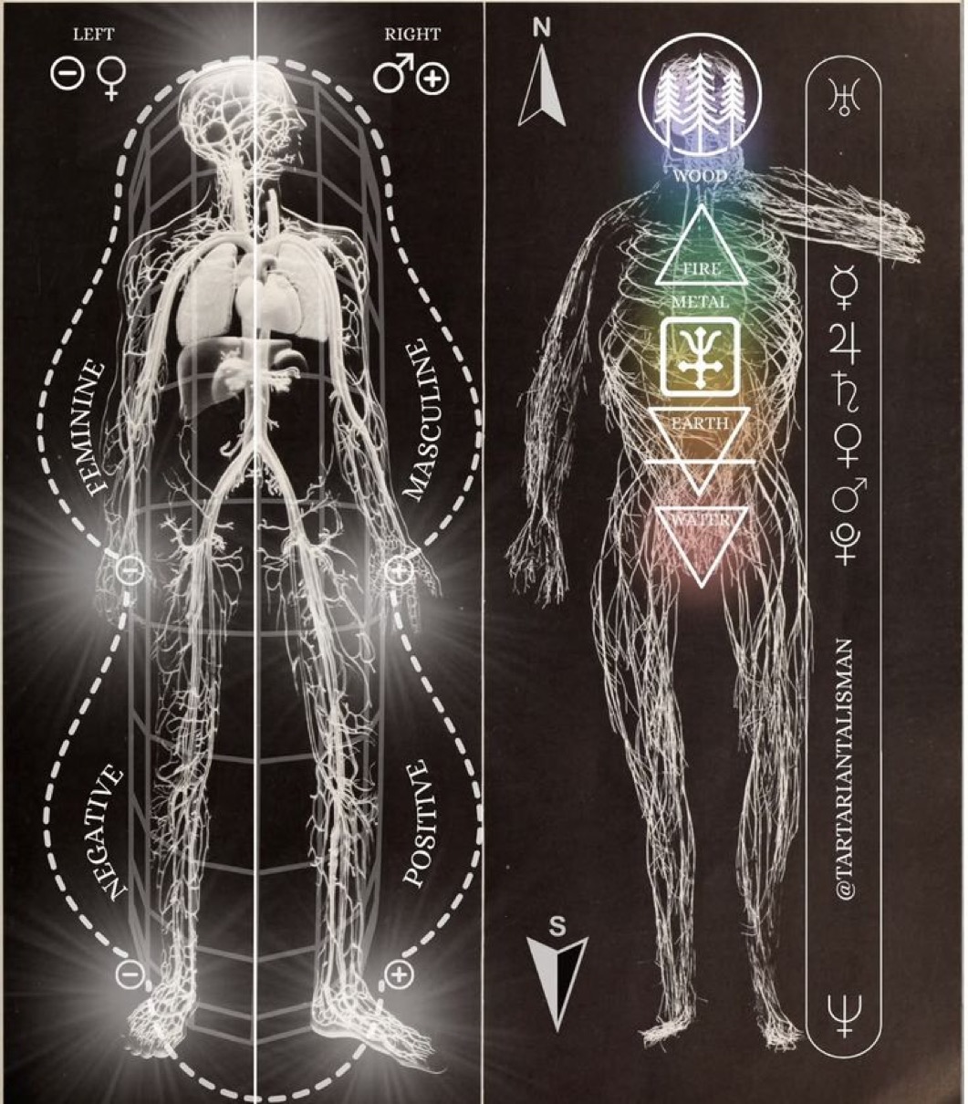 Замаскированный контроль мозга. Ч. I