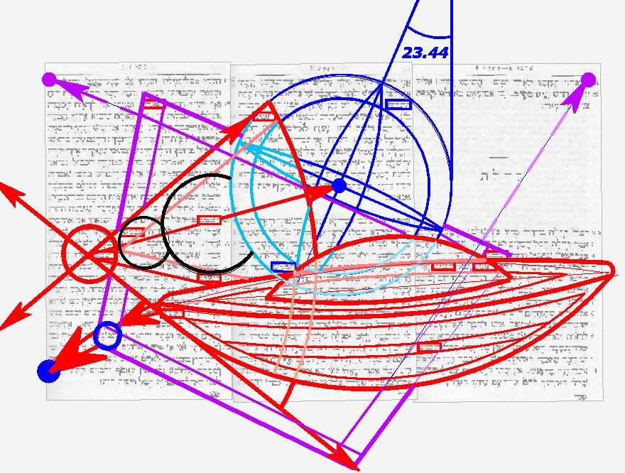 8. Коэлет. Подпись Художника